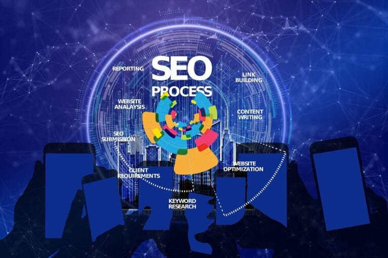 WordPress Design Mississauga SEO Services Mississaug